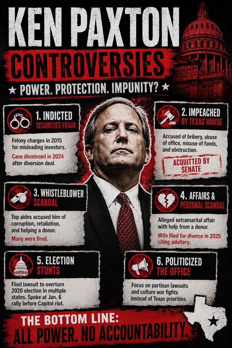 akh1367075's tweet photo. @VoteHub @ZacharyDonnini #CrookedPaxton https://t.co/sf821Mvi6i