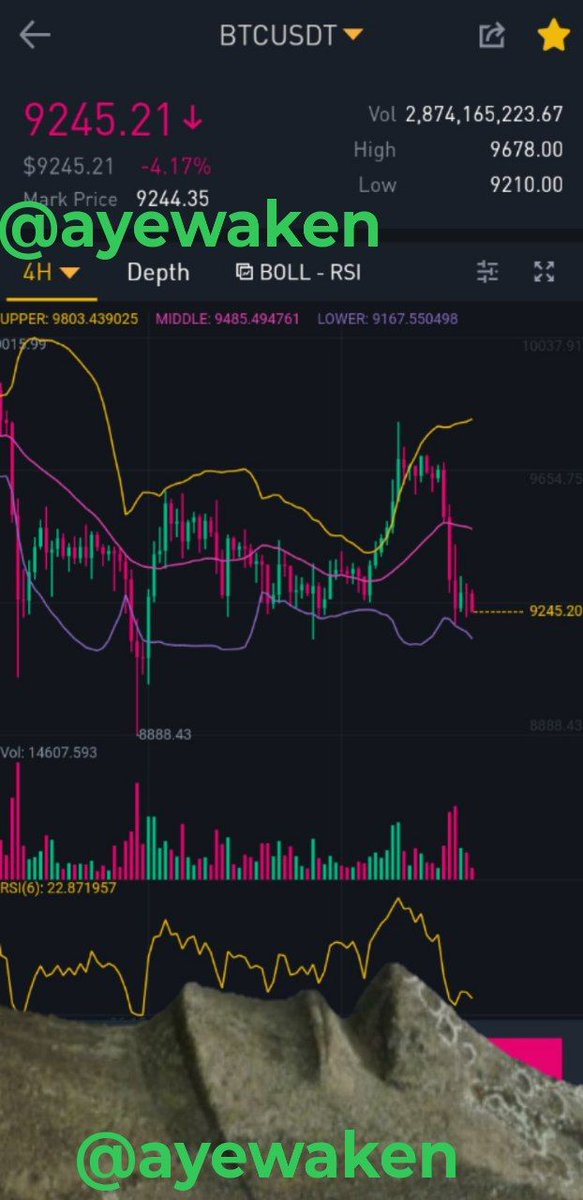 BitcoinMusic tweet media