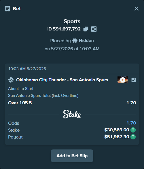 Stake High Roller tweet media