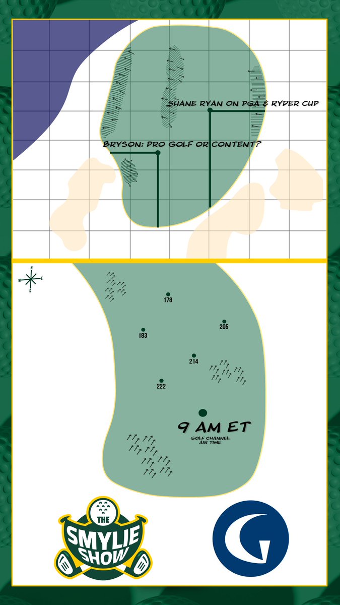 The Smylie Show tweet media