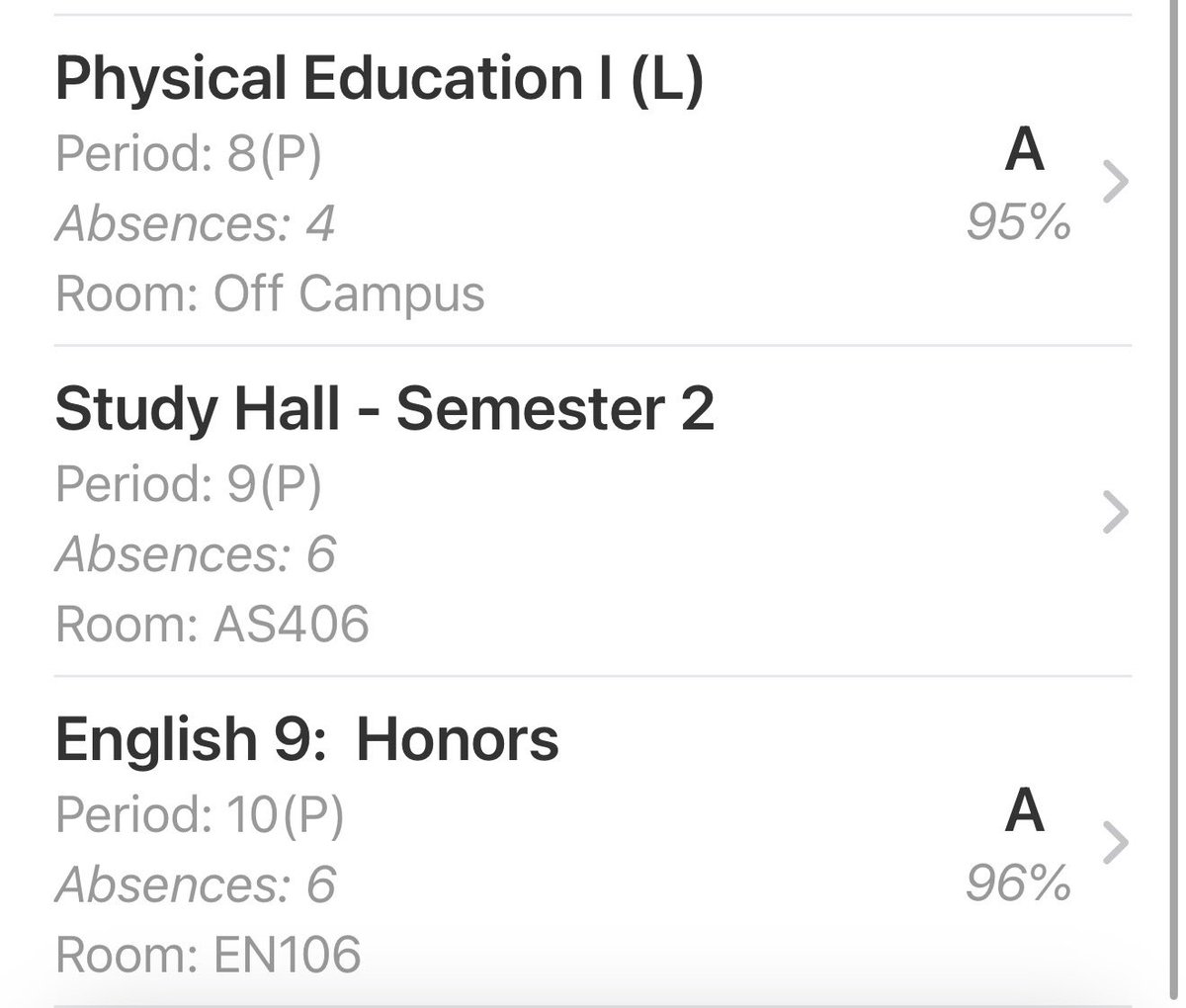 BriellaRaney's tweet photo. Year 1 completed with a 4.0! 🤓📚 🥎 #ClassOf2029 
 #StudentAthlete
@ShockwavesRaney @ErickHoward14 @CoachRaney1 https://t.co/tmTn2LszLg