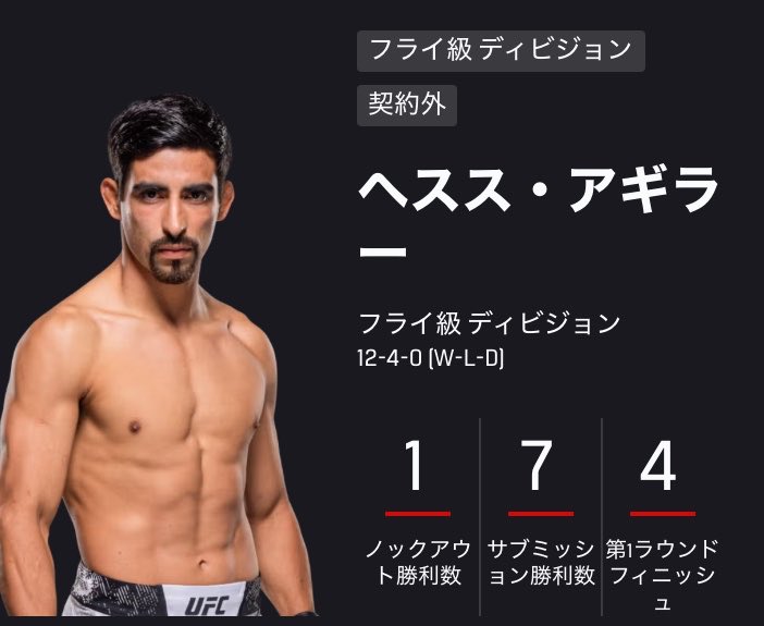 FightsMemory's tweet photo. 鶴屋怜とマカオ大会で対戦予定だったヘスス・アギラーがUFCの選手リストから削除されました。

UFC HPより https://t.co/auiHWrM6io