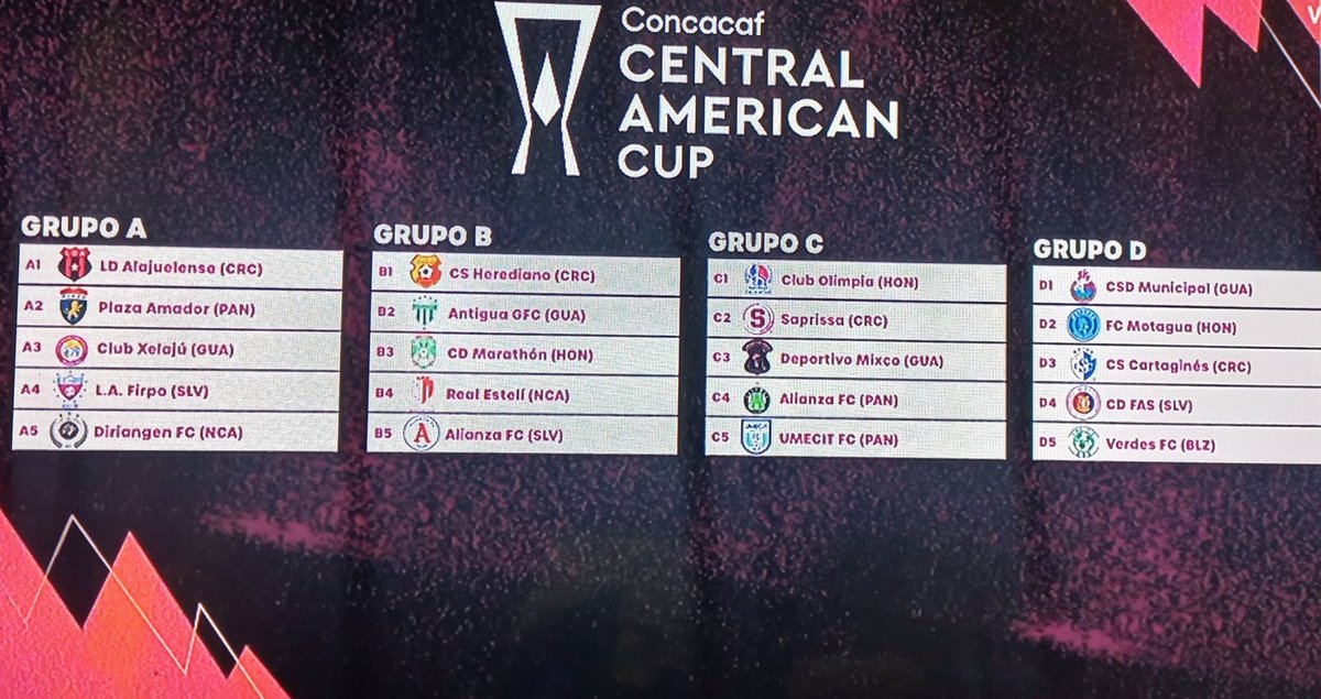 chechamonzon's tweet photo. Así quedaron los grupos para la Concacaf CENTRAL AMERICAN CUP 2026. ¿Por quién suspiras? https://t.co/D3mr0HEv2F