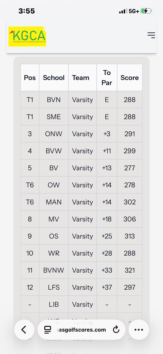 ONW RAVEN GOLF tweet media
