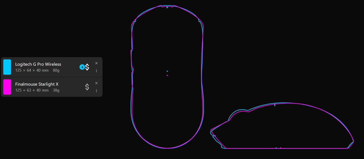 yooonicfps's tweet photo. we did it. mouse market is a full circle now. from OG G Pro Wireless potato shapes, to ULX shapes over OP1 shapes back to the potato. https://t.co/1V7cMdrMU0