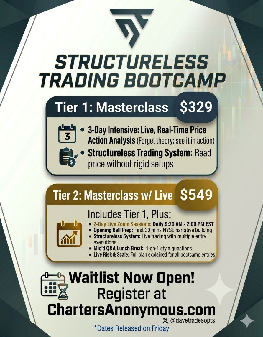 TheLeakersGuild's tweet photo. Dace Structureless Trading Bootcamp  Recordings LEAKED AND AVAILABLE HERE https://t.co/eeBhl5JjRU https://t.co/QCNP6uOOrz