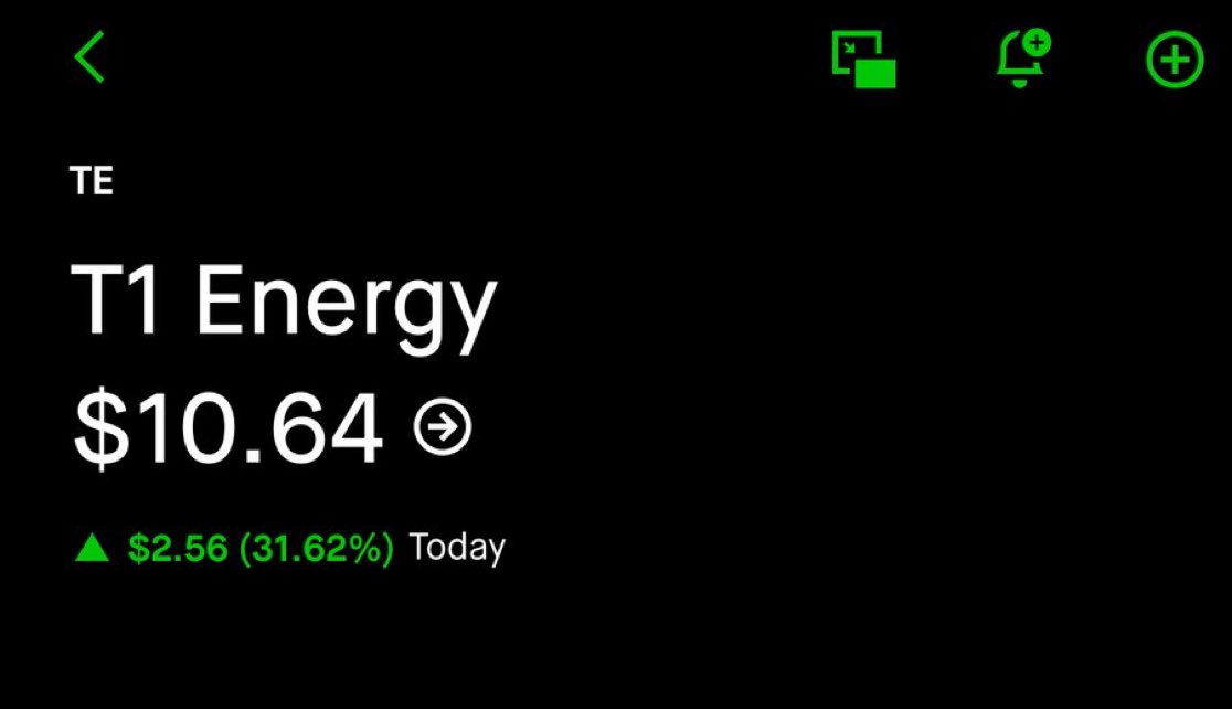 Clintooptions's tweet photo. Yesterday I talked about this in my livestream that $TE had to break above $10 and we would see a very strong squeeze. So far today this is absolutely coming true. https://t.co/r2TYlSA5Jd