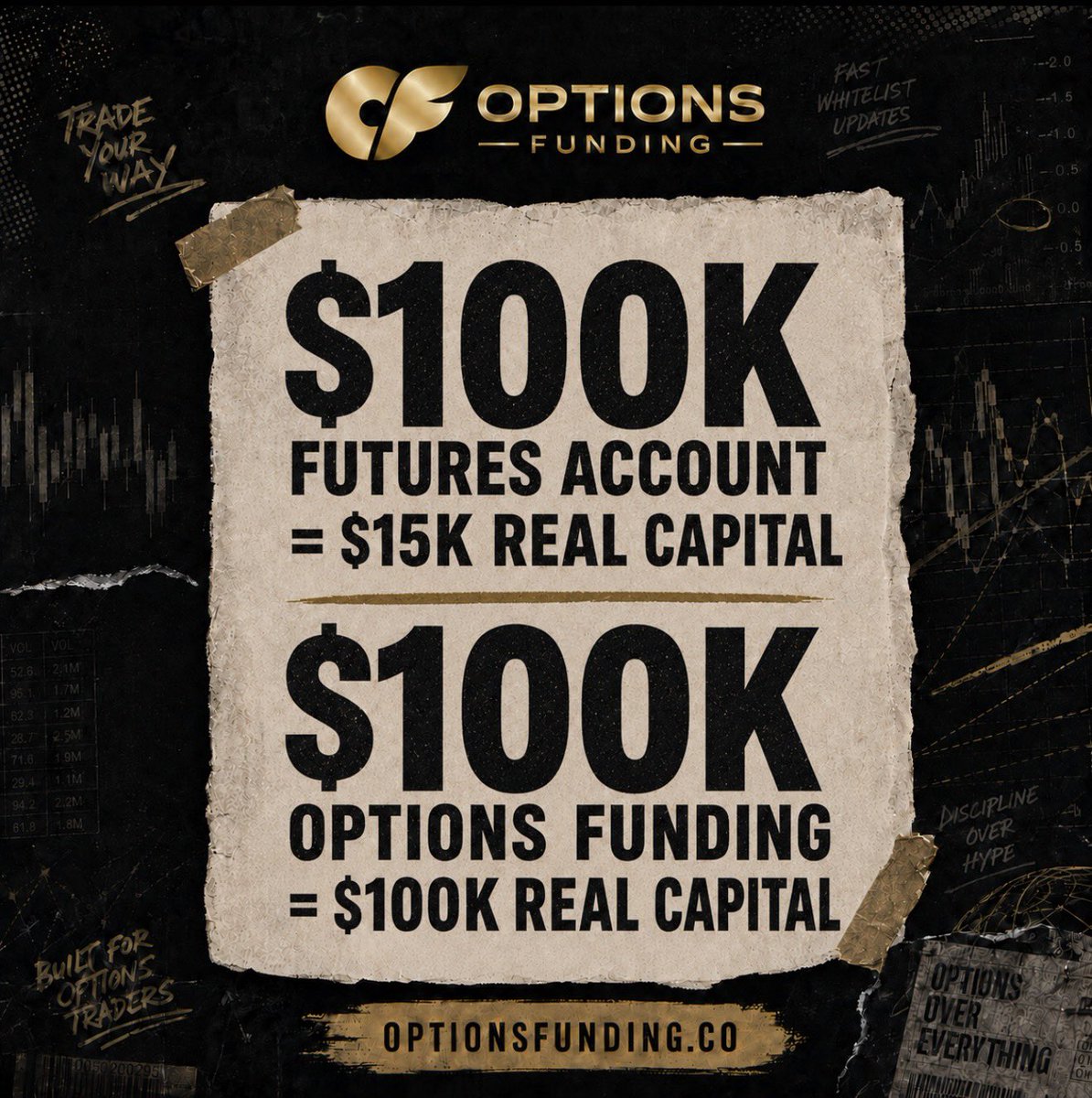 Options Funding tweet media