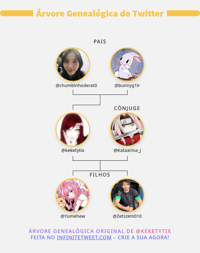 𓏵‧₊˚ ┊ 𝐃𝐢✰𝐛𝐨 𝐑𝐮𝐢𝐯𝐨 ♱ tweet media