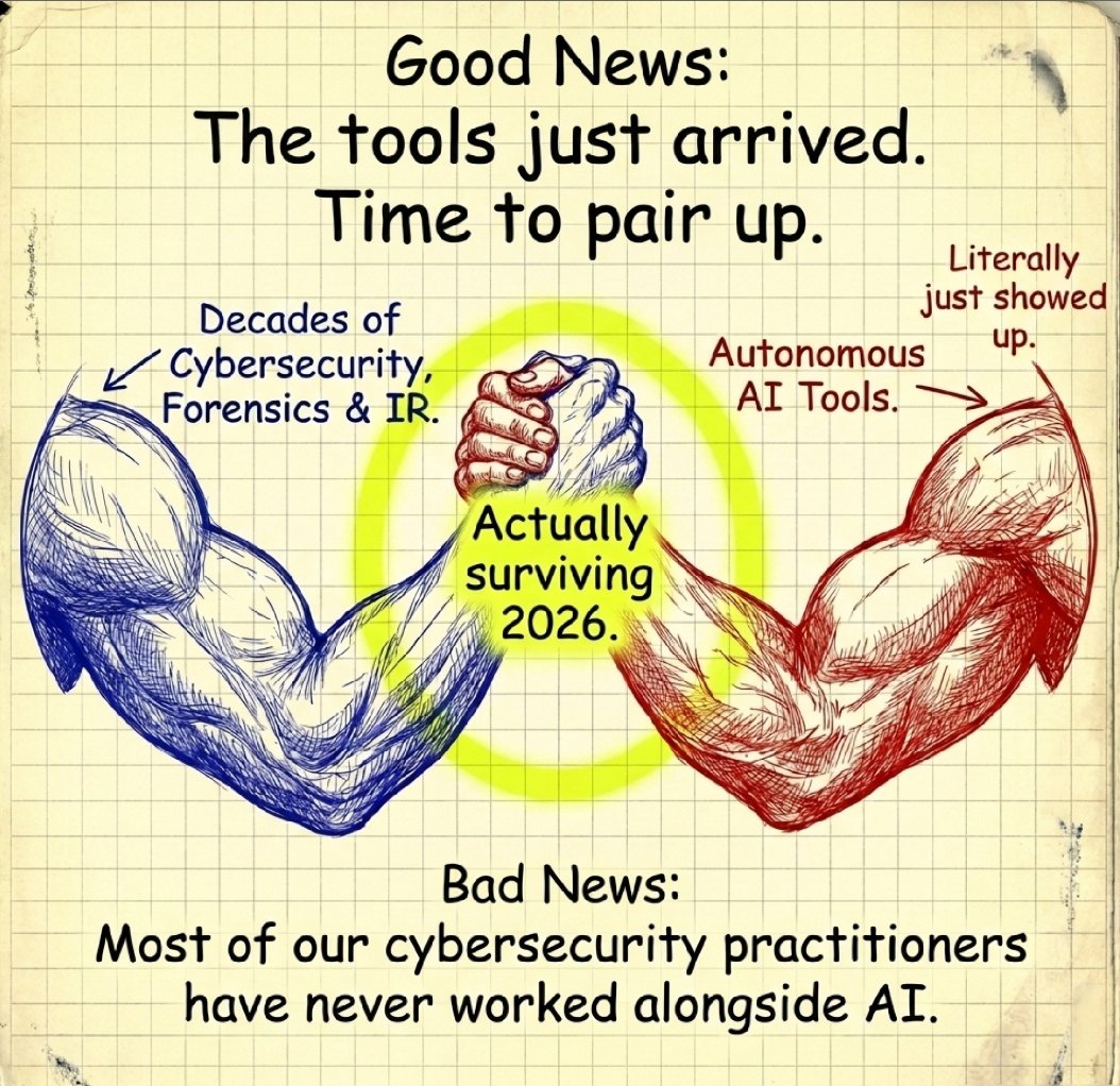 robtlee's tweet photo. Anthropic and roughly 50 partners used Claude Mythos Preview to find more than 10,000 high or critical severity vulnerabilities in the first month of Project Glasswing. Most partners found hundreds of high or critical issues in their own code. (One month. Let that sit for a second.)

Of those 10,000-plus, 97 have been patched upstream as of May 22. That number is not a measure of how hard anyone tried. It is a measure of where the work now jams. The Glasswing update says it plainly: software security used to be limited by how fast you could find vulnerabilities, and now it is limited by how fast you can verify, disclose, and patch them. High and critical bugs are taking about two weeks each to patch. Several maintainers have already asked Anthropic to slow its disclosure rate, because they cannot keep up.

Discovery is no longer the bottleneck. The humans in the pipeline are.

The patch playbook itself, coordinated disclosure on a 90-day clock, monthly patch cycles, the quarterly review, was built for a world where finding a flaw was slow. That world is gone. The playbook is not strained. It is finished, and most of us have not said that out loud yet. (I would love to be wrong on this. Correct me, and tell me what planet still runs on a 90-day clock.)

Rebuilding it is not a tooling purchase. It is a skills problem, and a specific one. Working at this volume means triaging AI-generated findings ten deep, judging which severity ratings hold up, and deciding what gets fixed in what order when the queue is a thousand items long. That is human judgment under machine-scale load, and almost nobody has trained for it, because the tools that create the problem are months old.

You cannot hire your way out of this, because the talent pool does not exist yet. All of us are figuring it out at the same time. So the people who can help you most are already on your team. They are the ones who know your business, who have worked real incidents, who understand what a finding actually means in your environment. What they are missing is reps on AI tools under realistic pressure.

The @SANSInstitute Find Evil! hackathon is one place to get those reps fast. Practitioners build autonomous incident response agents, run them against real case data, and watch where the AI is sharp and where it falls apart. That last part is the point. The skill that transfers is not the agent, it is the calibrated judgment of when to trust the machine and when to override it, and that is exactly the muscle the patch pipeline now needs. Find Evil! runs through June 15, with $22,000 in prizes, at https://t.co/M9hFtmhmoi.

If you manage defenders, here is the Monday version. Pick two people who know your environment cold. Give them protected time this month to put AI tools against your own findings backlog and report back on where the tools broke. That is the rewrite starting, in miniature, on your team.

The Glasswing numbers should change what you do this week, not how well you sleep.