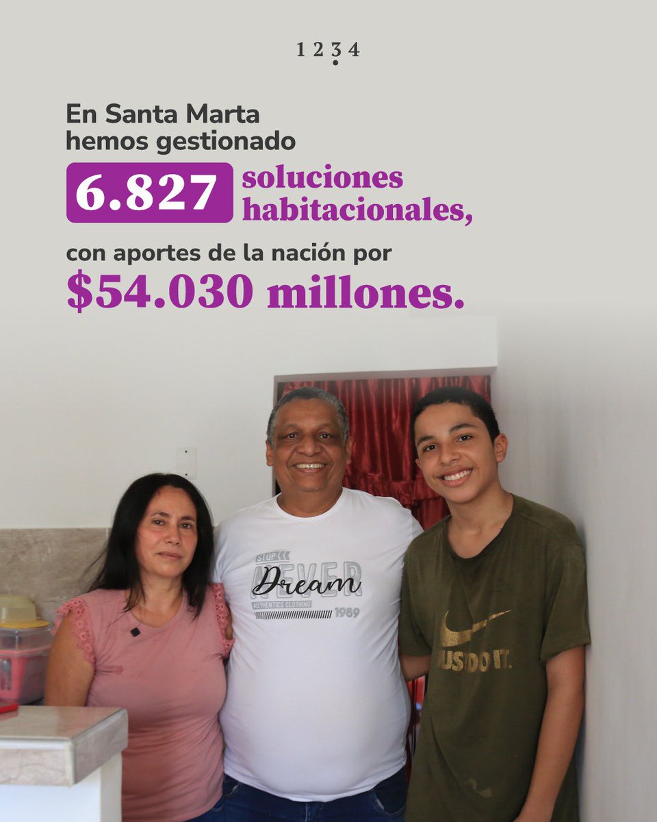 Minvivienda's tweet photo. En el Magdalena, el Gobierno del Presidente @petrogustavo ha gestionado más de 19 mil soluciones habitacionales para cerrar brechas y llevar más oportunidades a miles de familias con mejoramientos, vivienda rural nueva y títulos de propiedad. 🏡✨ 

#PetroLeCumplióAlCaribe https://t.co/cMRFOmoSxa