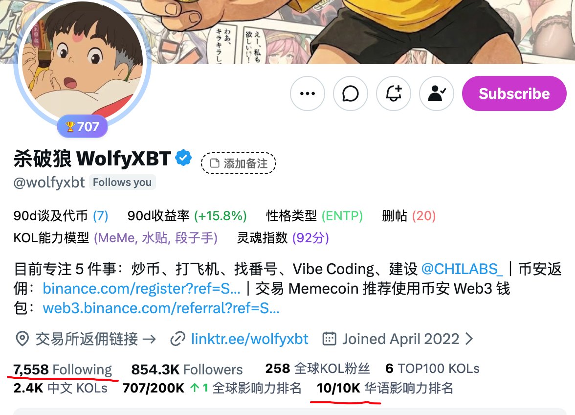 wang_xiaoshen's tweet photo. 连这种顶流都在疯狂回关蓝v，而你们互关起号后却偷偷取关，美其名曰提高账号���重

小小傻逼，可笑可笑

给你们看一句grok都话
创作者通过发布高质量内容，获得Premium用户（已验证用户）的互动和印象来赚钱

最浅显的道理，x判定一个账号牛逼不牛逼
不是你关注的人少，是有多少蓝v愿意和你互动