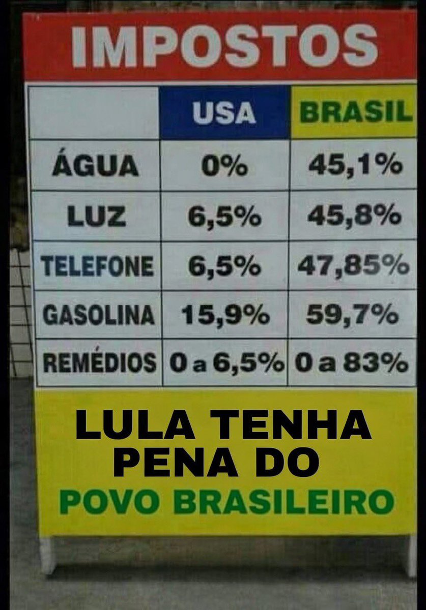 Marcos_28_11_66's tweet photo. Tem como o Brasil dar certo. https://t.co/rlBImzSP6a