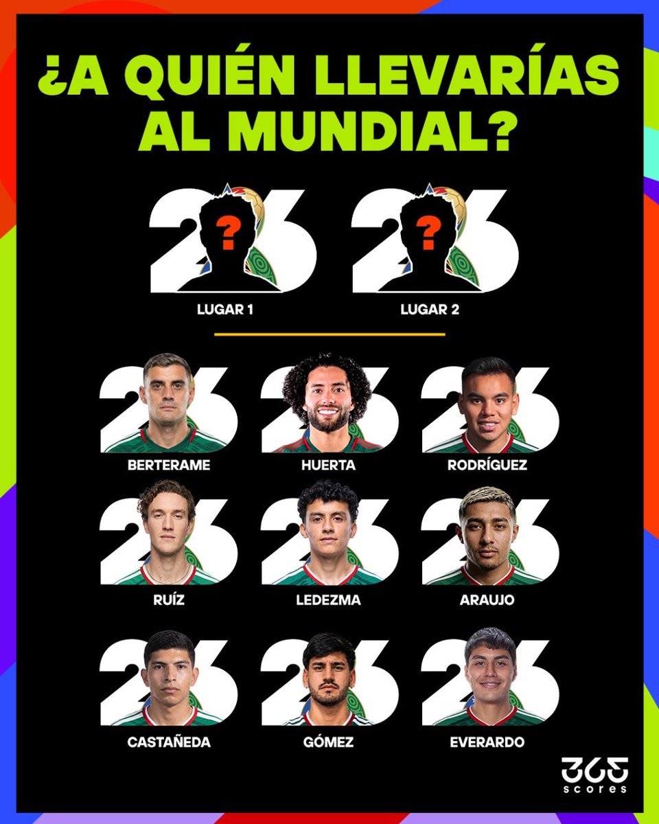365Scores México🇲🇽 tweet media