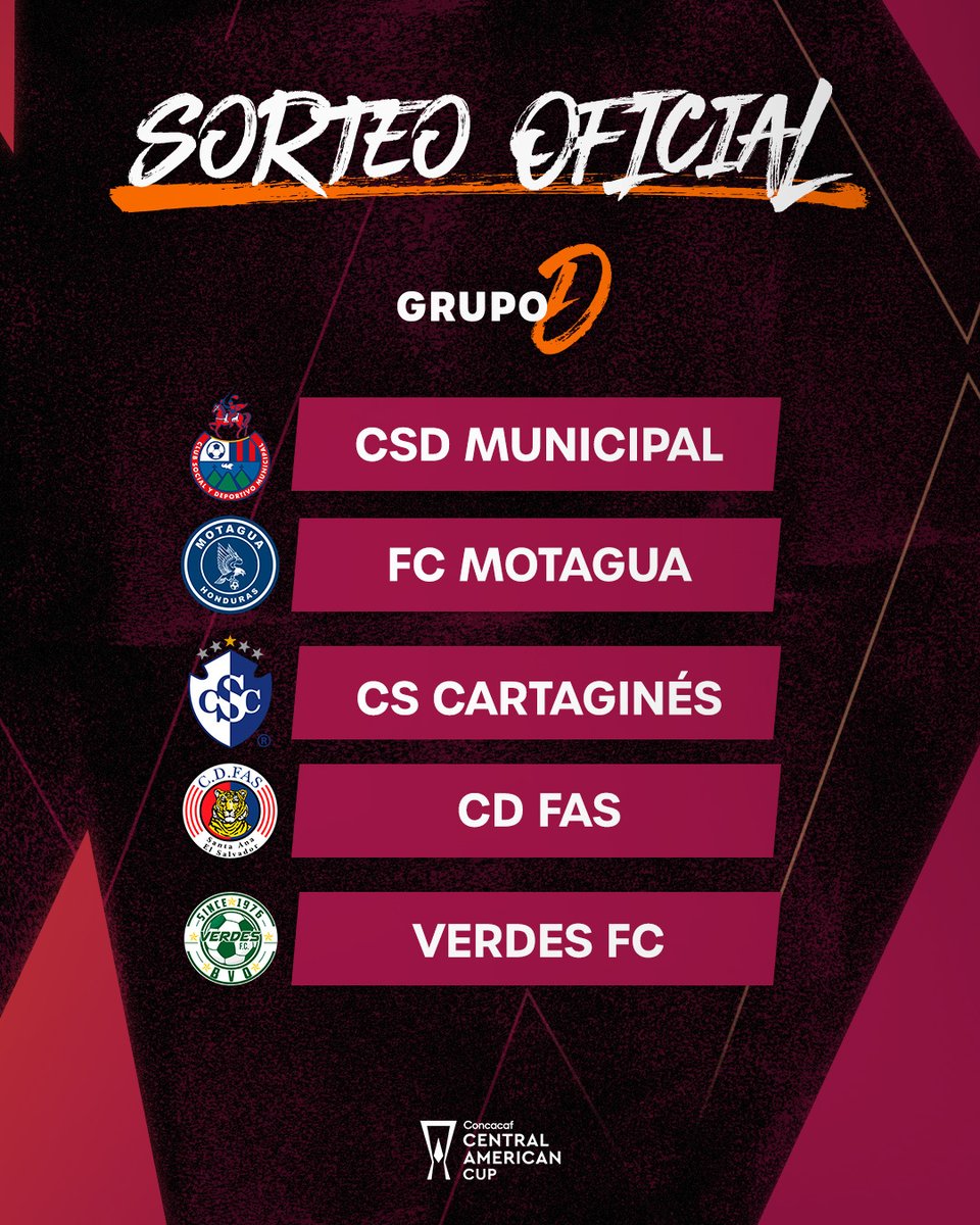 Concacaf Champions Cup tweet media