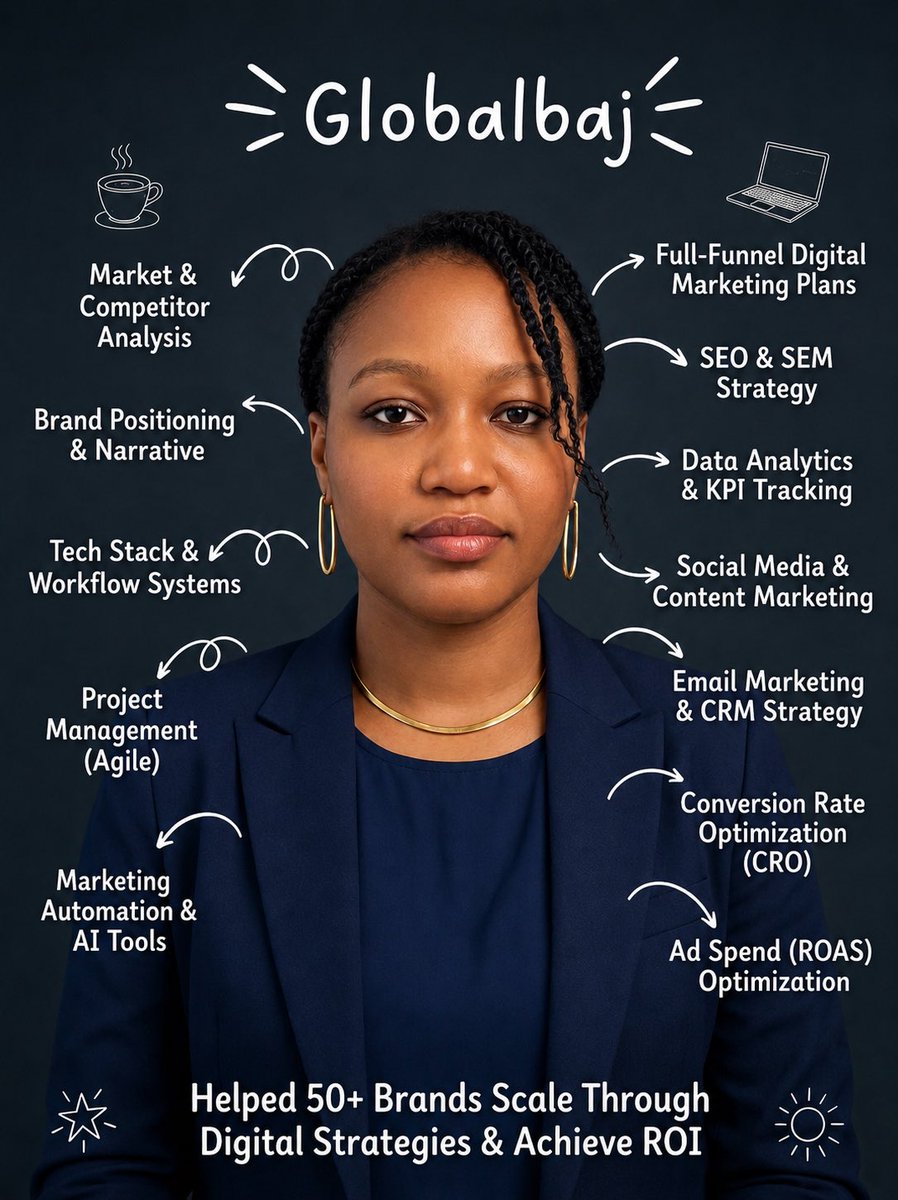 BlessingBLB's tweet photo. Beyond Vanity Metrics: What Real Digital Marketing Looks Like

Most businesses treat marketing like separate tasks.

Social media. Ads. SEO. Geo is all running on their own.

Real growth happens when everything connects.

Here’s how to do it:
Read the comments section https://t.co/FD9IkYAgQj