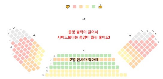 YouMadeMyDay_JS's tweet photo. TOM2관
무조건 중블입니다 https://t.co/ryXfrALIVE