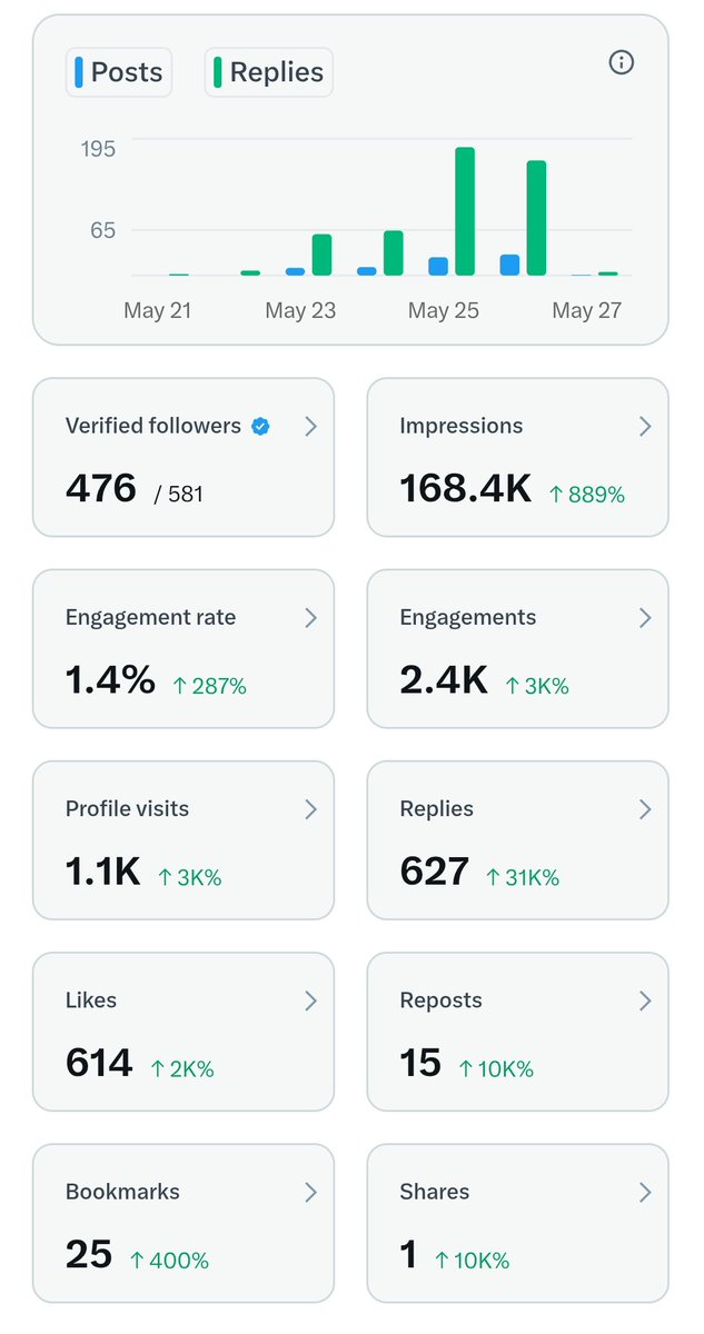 Jason tweet media