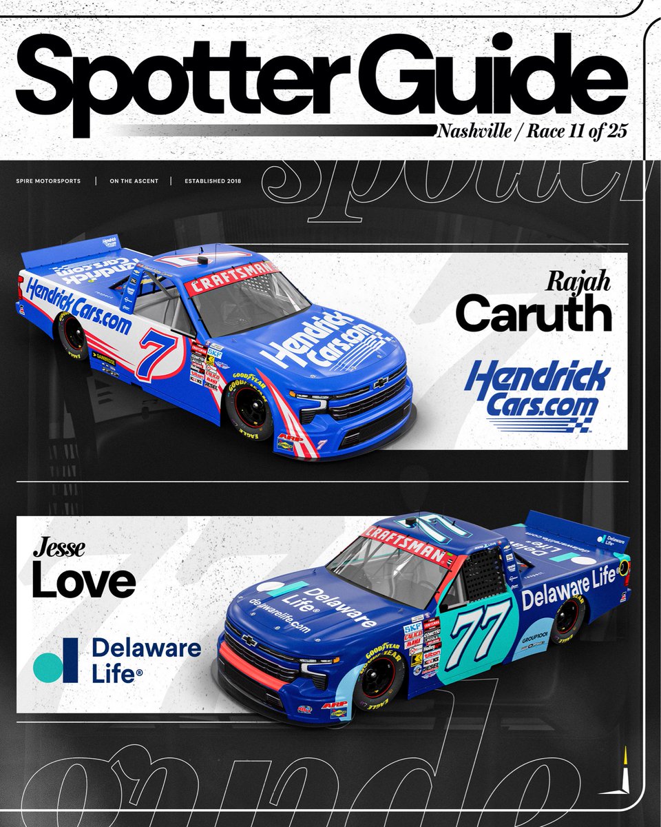 Spire Motorsports tweet media