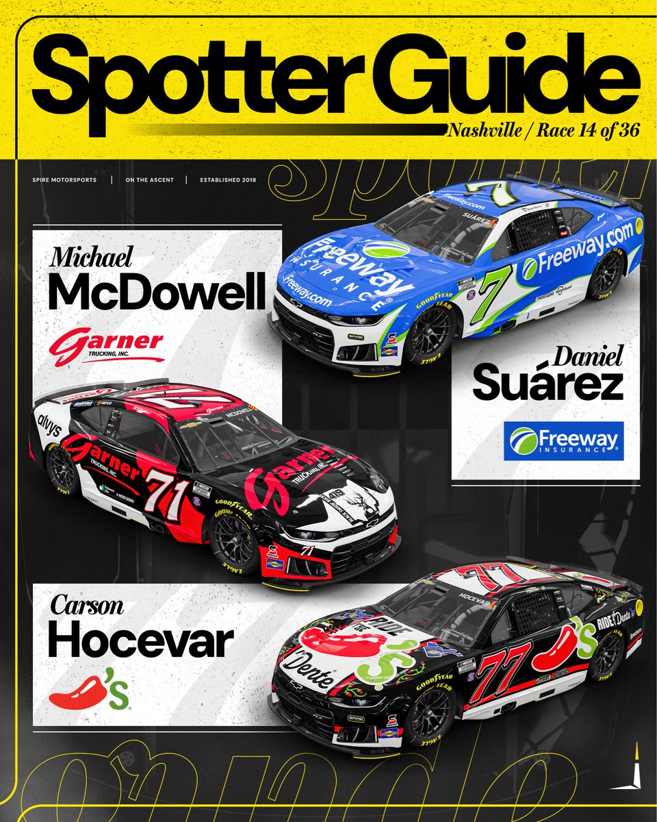 Spire Motorsports tweet media