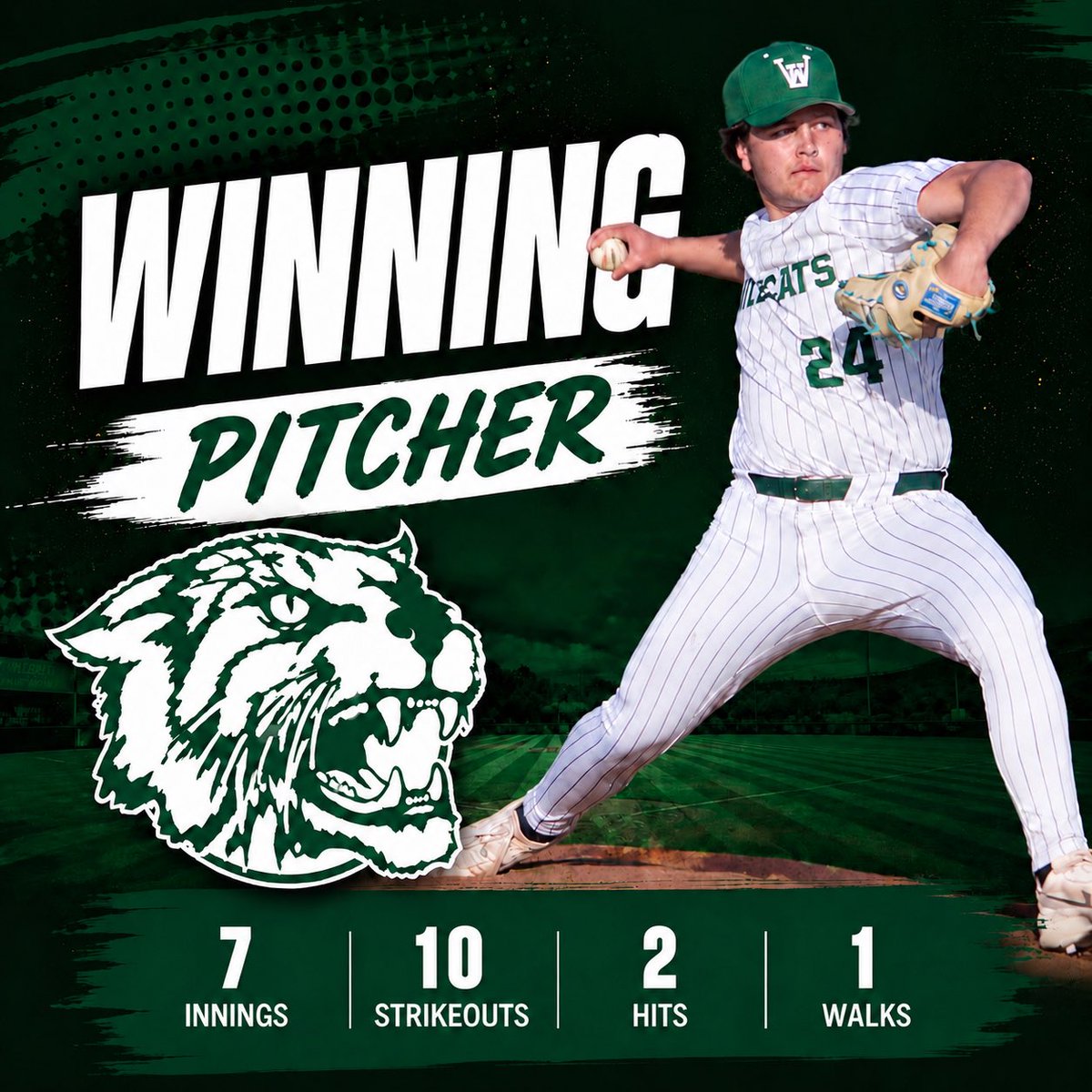 WUHSBaseballers's tweet photo. A complete game shutout for Junior Hoyt Borgic against Hopkins, in the first round of districts! Hoyt earned the W tonight, striking out 10 and walking 1 🔥

@HoytBorgic https://t.co/kJQeRhuoAN