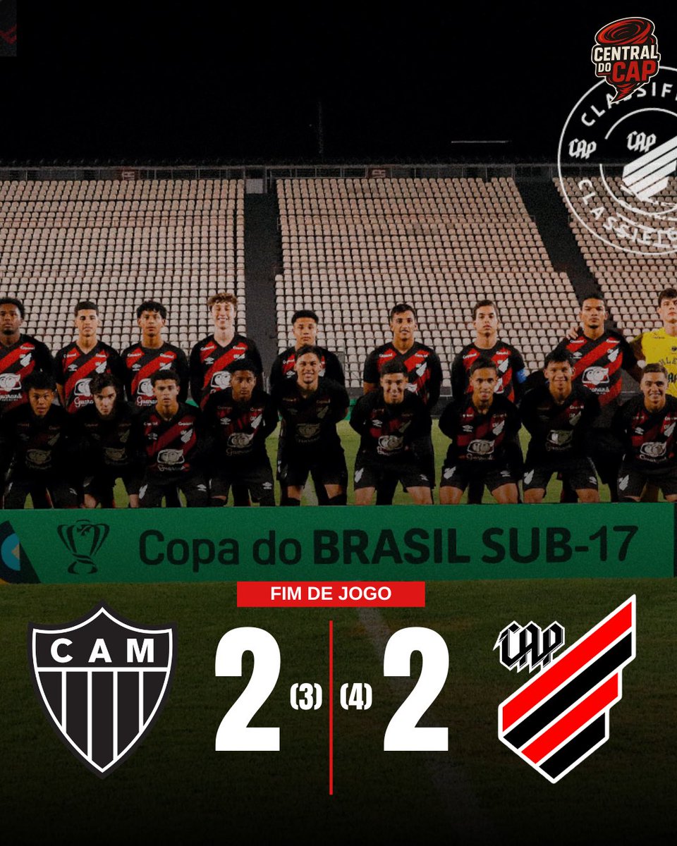 CentraldoCapz's tweet photo. CONHECEMOS TEU VALOR 🔴⚫️

FIM DE JOGO E O FURACÃO É CAMPEÃO DA COPA DO BRASIL SUB 17!! 🏆🌪️🌪️🌪️

#Athletico #Paranaense #CopadoBrasilSub17 https://t.co/kcyUeOzOVf