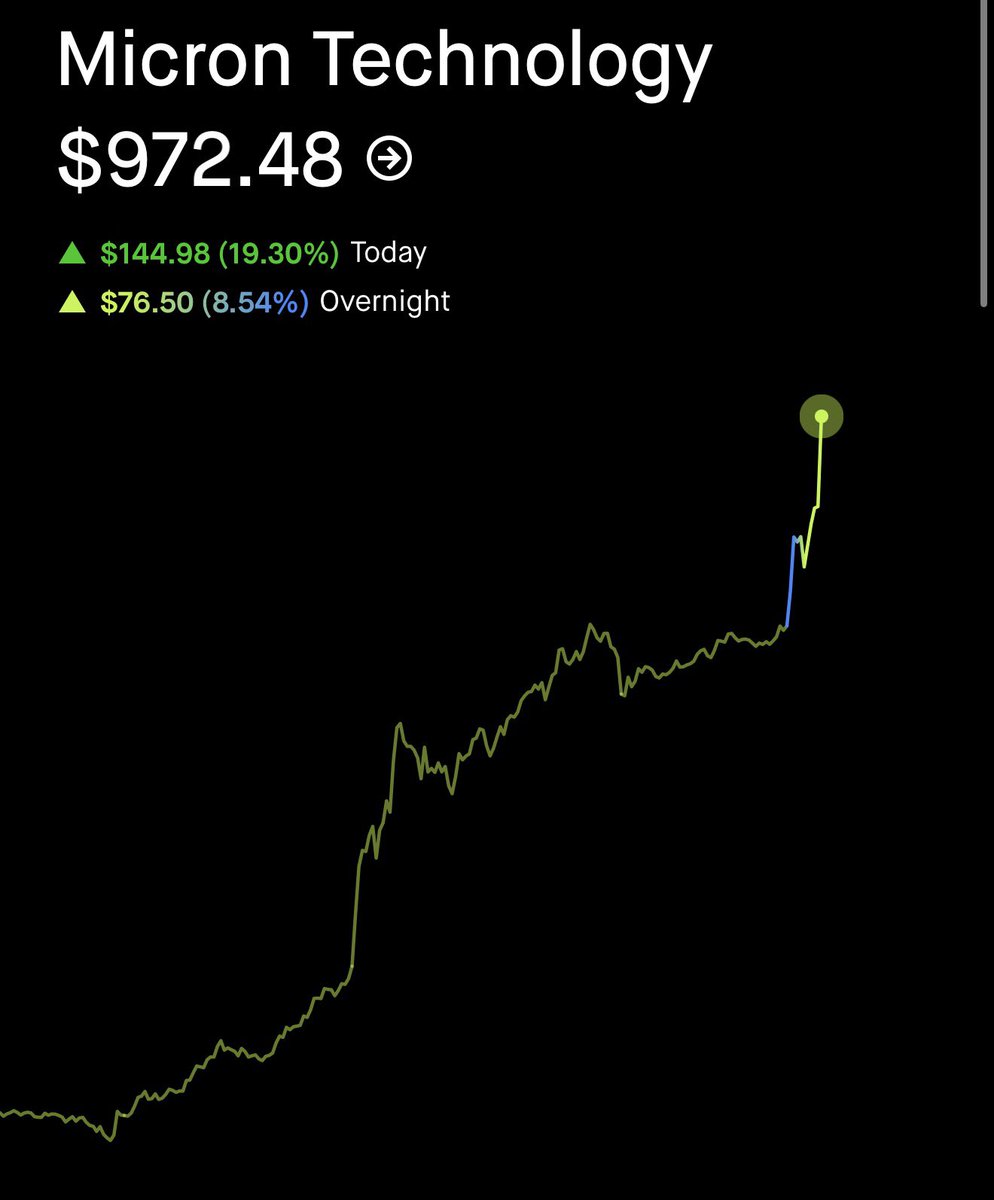 BreadWinneh's tweet photo. Waking up to life changing money. https://t.co/rngB6OwRZI