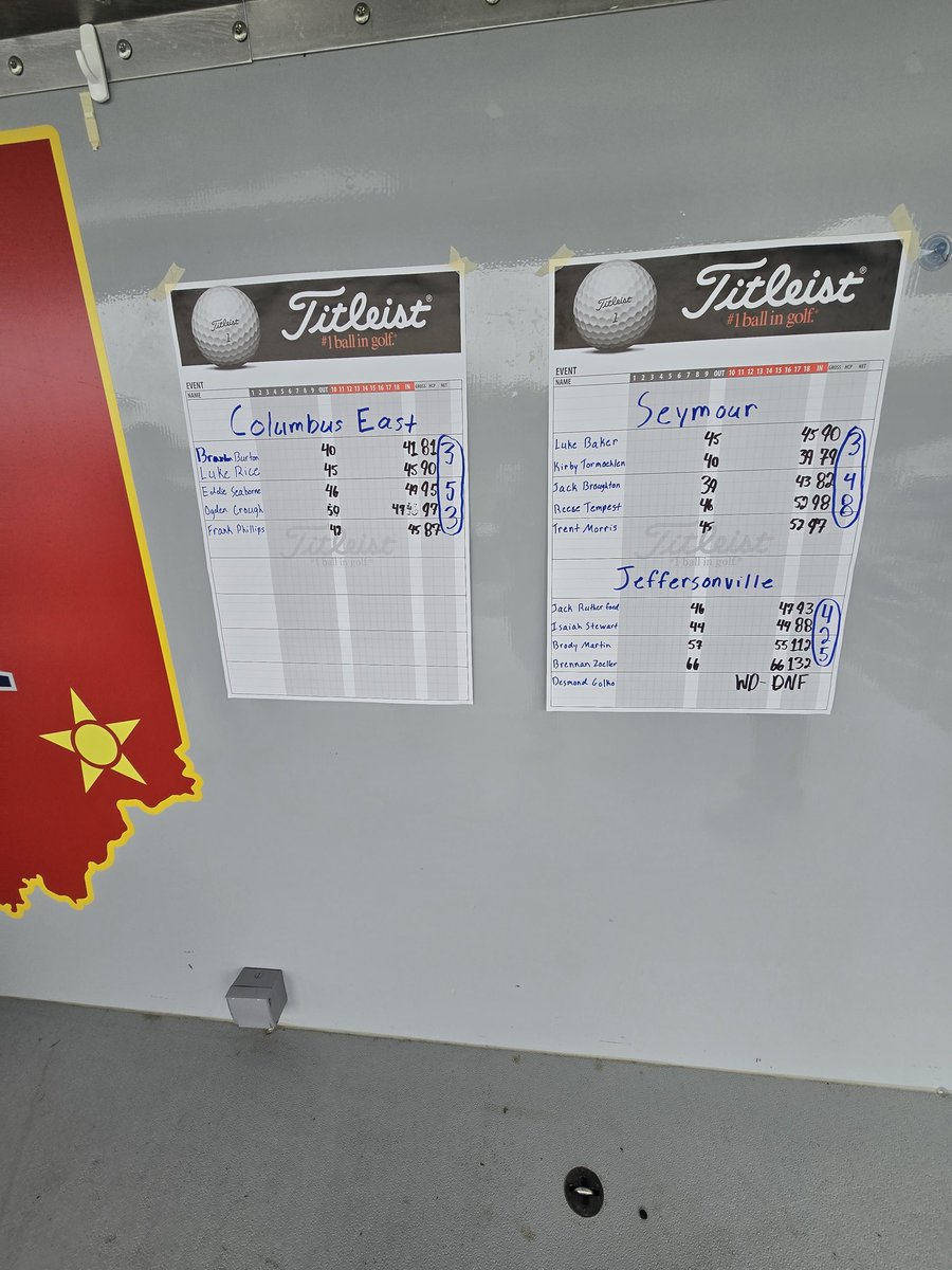 BulldogsNa's tweet photo. Maddox Warren  75 (All-Conference) 
Edan Hunt  77 (All-Conference) 
Tyler Barnett  80 (All-Conference Honorable Mention)
Keaton Hamilton  85
Benton Hamilton  73 (Conference Individual Medalist)

@GoNewAlbany @indianahsgolf @newstribscores https://t.co/Aj7OJJhKIO