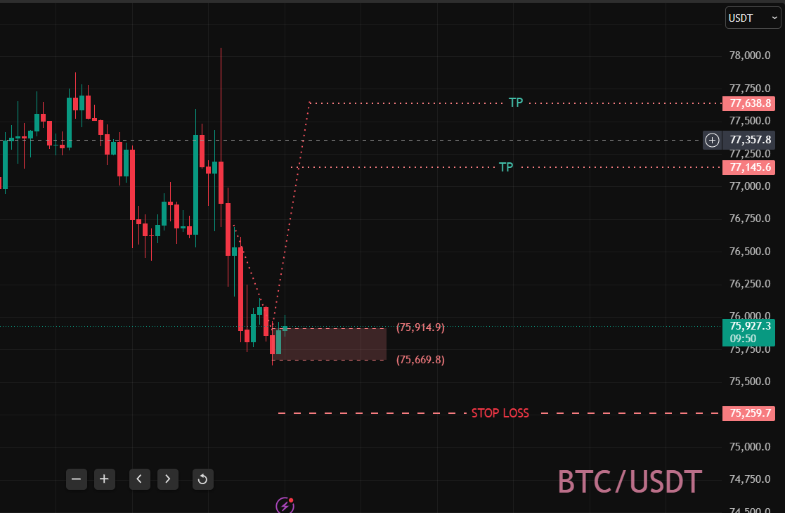 ambitcoin23's tweet photo. $btc 

مب المفروض البيتكوين يعيد معنا شويه؟🤔

#btc    #btcusdt  #ambitcoin https://t.co/YBzuAlB8BX