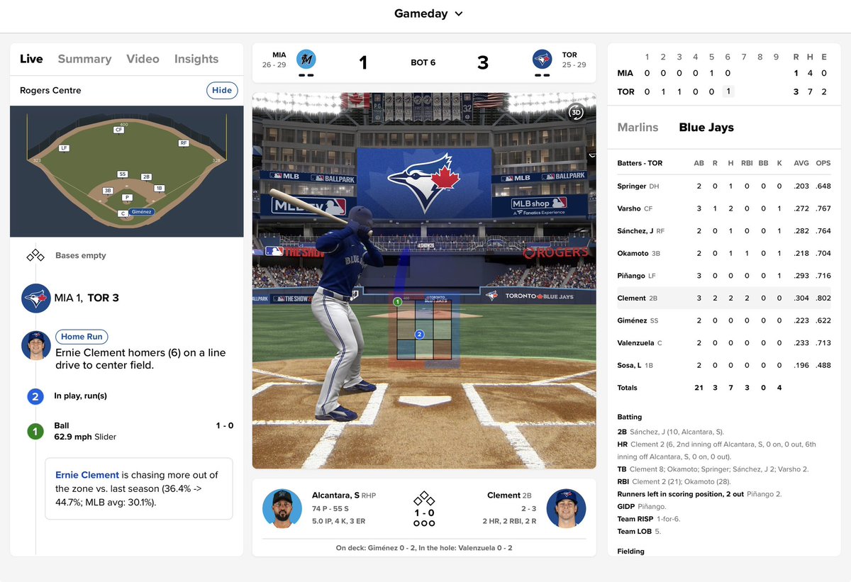 mrcanada1968's tweet photo. @MLB your scorer gave Okamoto’s AB to Piñango last inning…so now they gave Clement credit for Piñango’s homerun in the bottom of the 6th! https://t.co/jO4yeygMfa