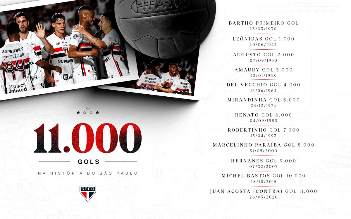 São Paulo FC tweet media
