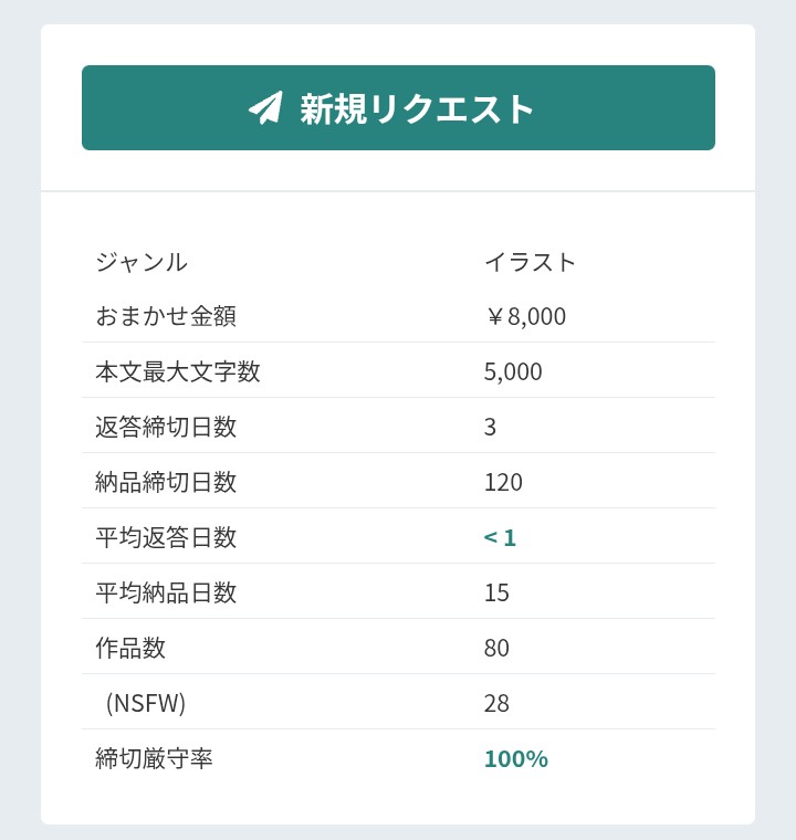 ei(Skeb2件作業中) tweet media