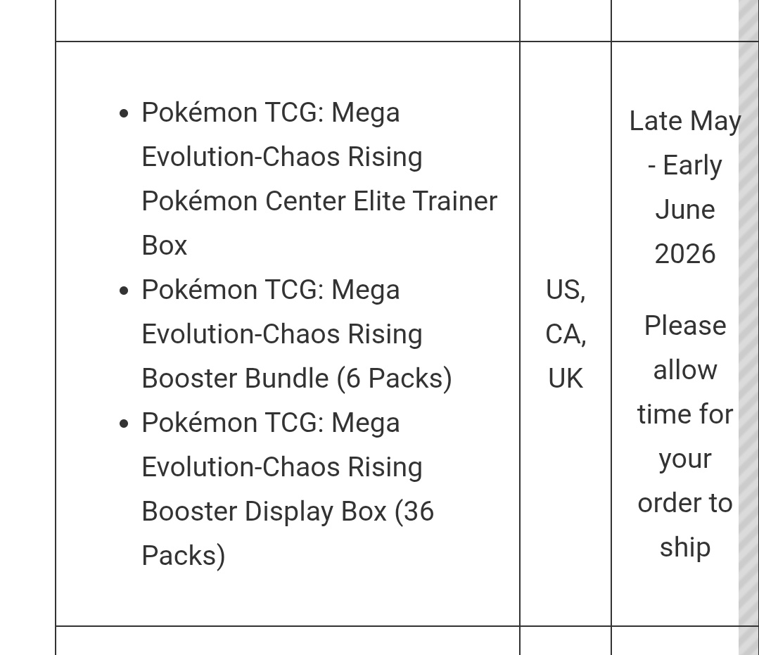 Pokemon Alerts & News tweet media