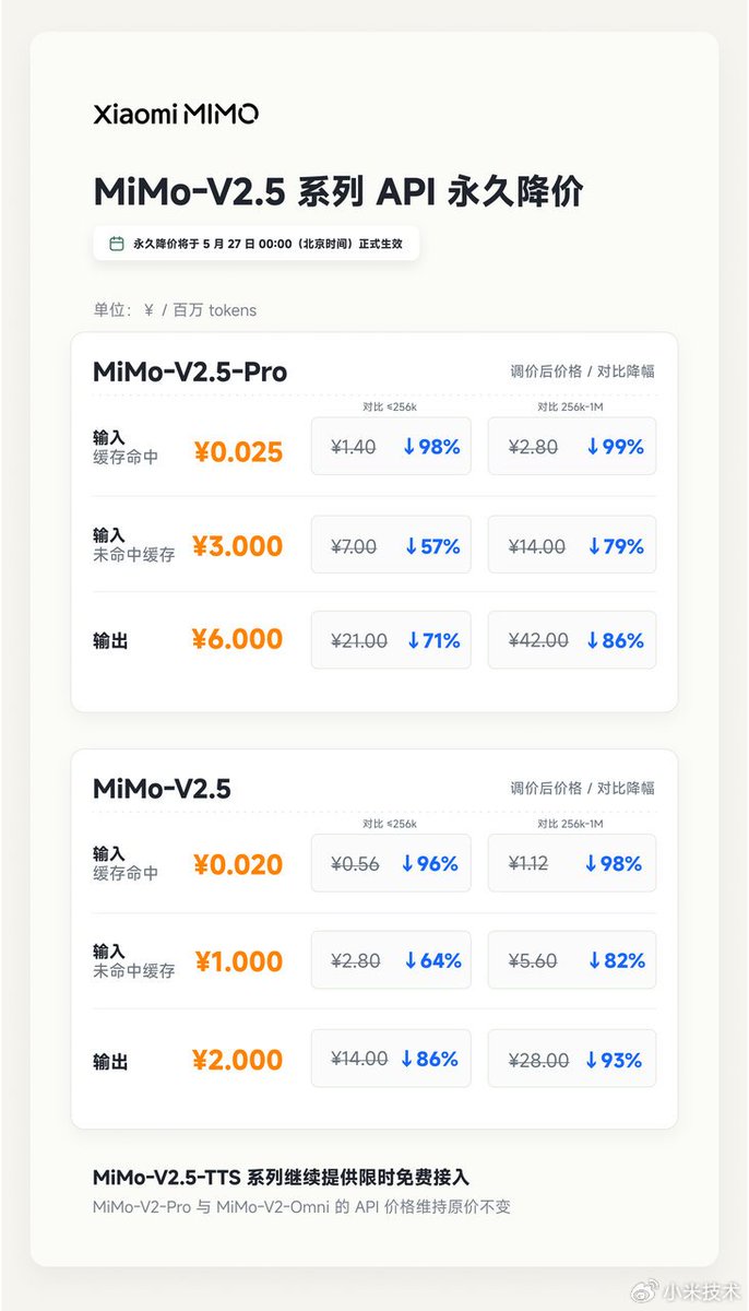 外汇交易员 tweet media