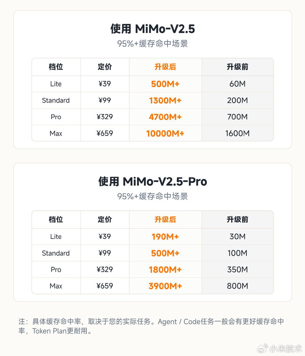 外汇交易员 tweet media