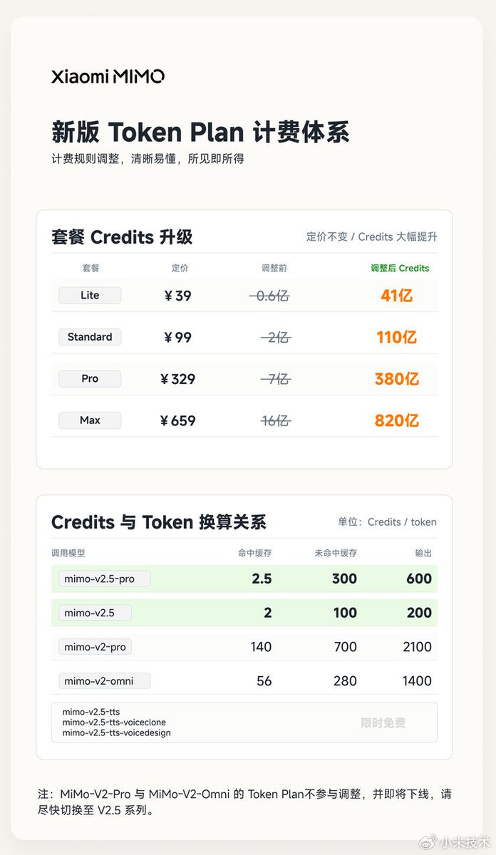 外汇交易员 tweet media