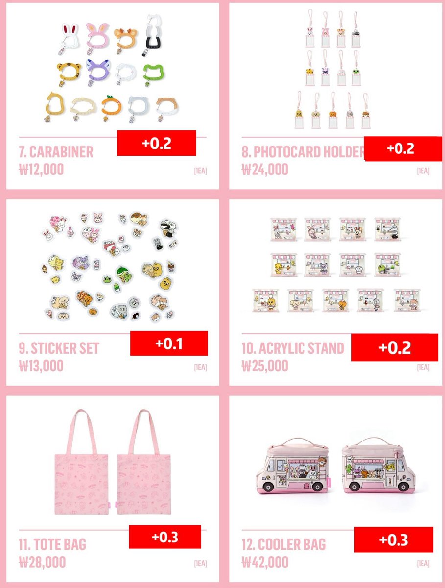 yangdobin's tweet photo. Ice Cream with MINITEEN SEVENTEEN Official Character POP-UP offline proxy purchase 세븐틴 미니틴 팝업 굿즈 엠디 대리구매

5/27 10:30
All member 1each✅
Ww ship✅
Kr-ina bank/wise/paypal

https://t.co/OQcmYhSbDz

에스쿱스정한조슈아준호시원우우지디에잇민규도겸 
승관버논디노댈구양도 https://t.co/TgqwTQydNJ