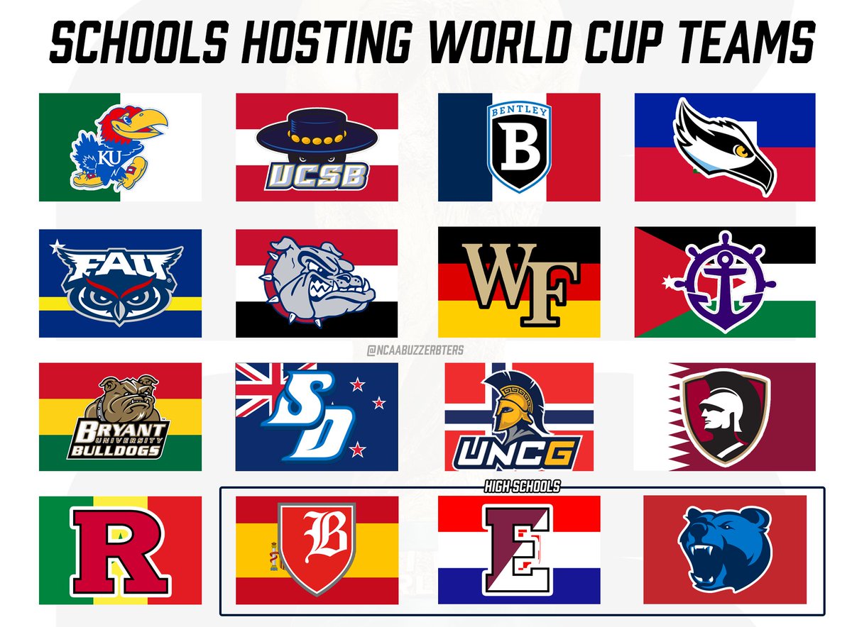 NCAABuzzerBters's tweet photo. The Universites, Colleges, and Preperatory Academies which are serving as Training grounds for 2026 World Cup national teams🌎⚽️🏆 https://t.co/OJ5f17lVOJ