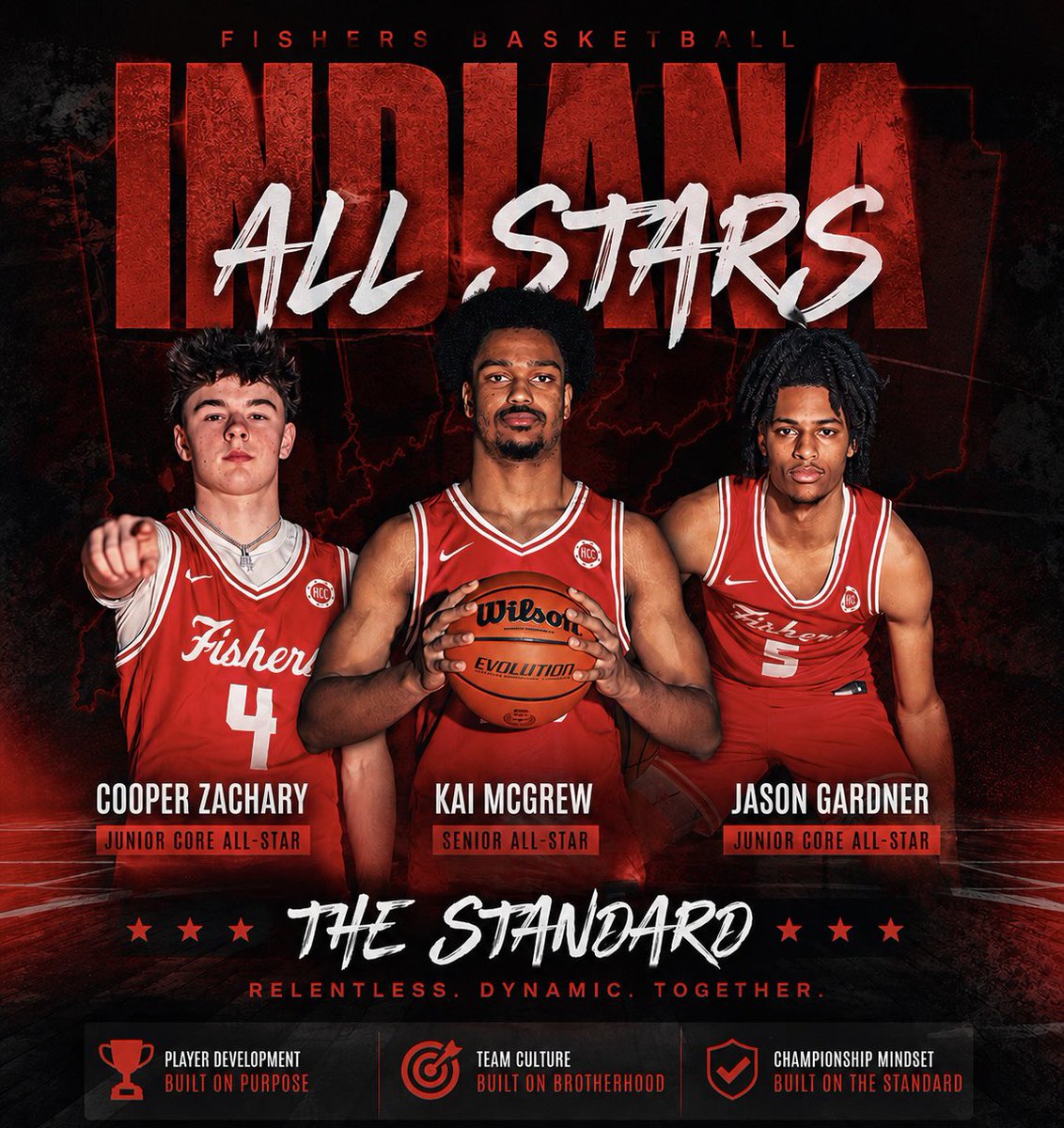 FishersHoops's tweet photo. Fishers Basketball Standard:
ALL-STARS. 
All star week next week. Proud of these guys for earning recognition at the highest level in Indiana Basketball. 
⭐️Kai McGrew - Indiana All Star
⭐️ Cooper Zachary - Junior All Star Core
⭐️Jason Gardner Jr - Junior All Star Core https://t.co/PVlj5azmFm