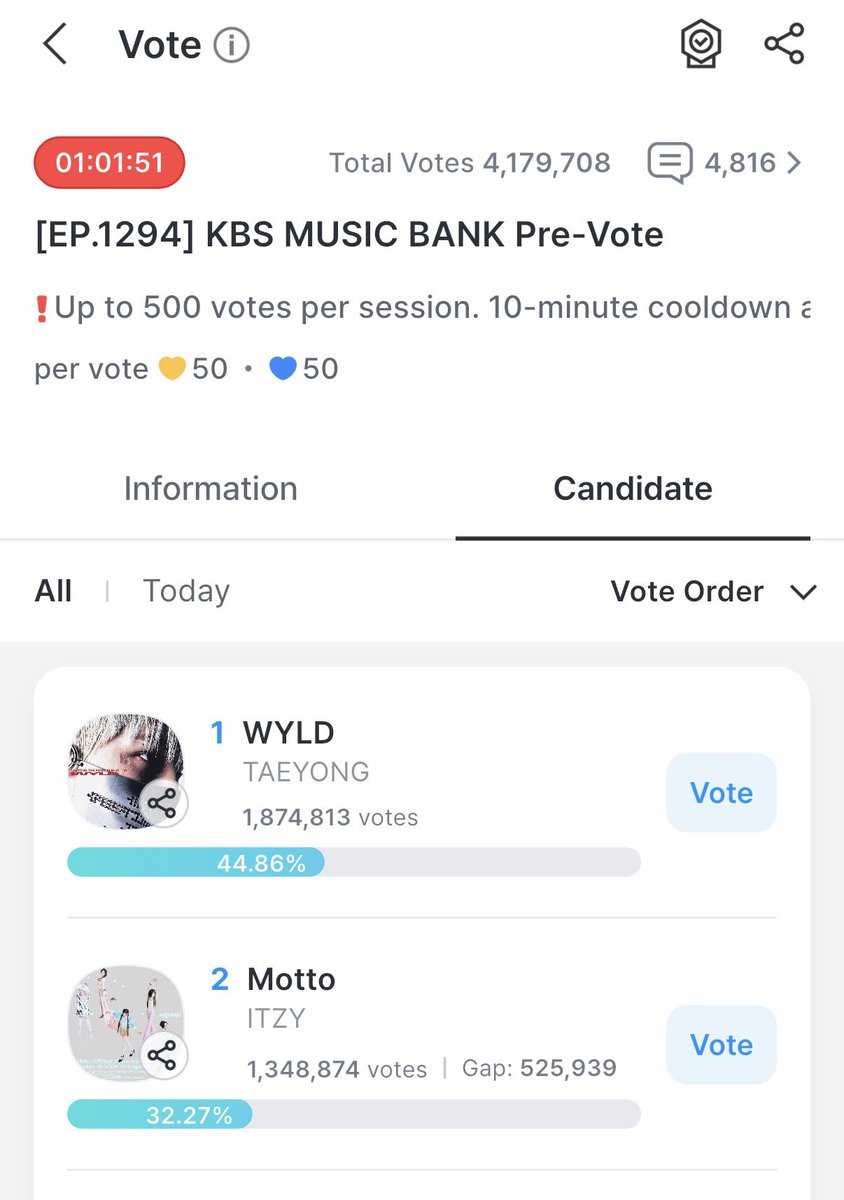 ltyaxis's tweet photo. don’t forget to push till the end!
vote taeyong! 🌹

https://t.co/V15ligMT2L https://t.co/GyNm2W78TD