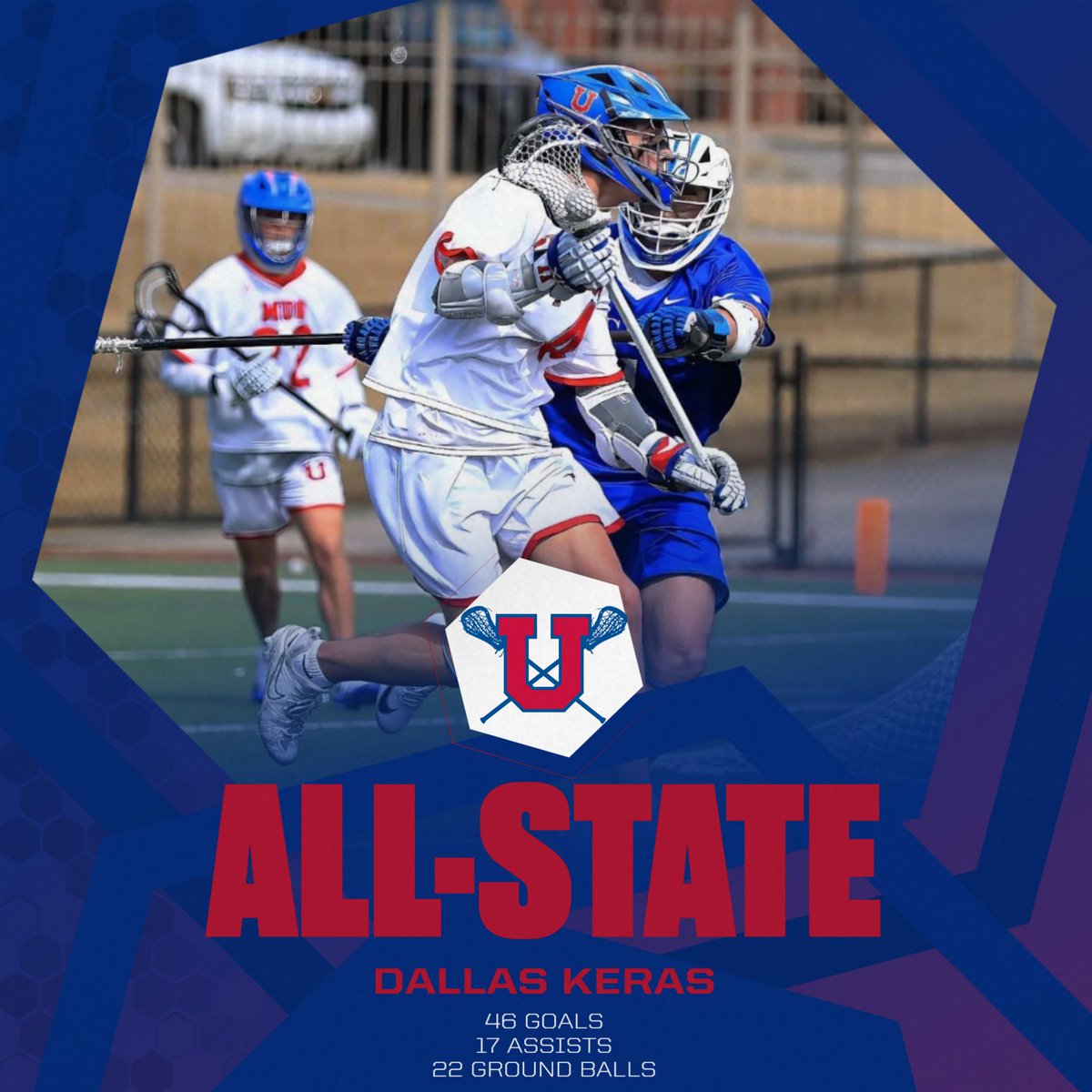 OwlBuzz's tweet photo. Congratulations to our 2026 TSSAA Division II-AA All-State lacrosse selections! 🥍🔥

Attack-Dallas Keras '26
Midfield-William Fruechtenicht IV '26
Defensive Midfield-Caleb Loudenbeck ’28
Defense-Thomas Levy ’28
Goalkeeper-Joel Hobson IV ’27

Well-deserved honors!

#GoOwls https://t.co/asqurJadlT