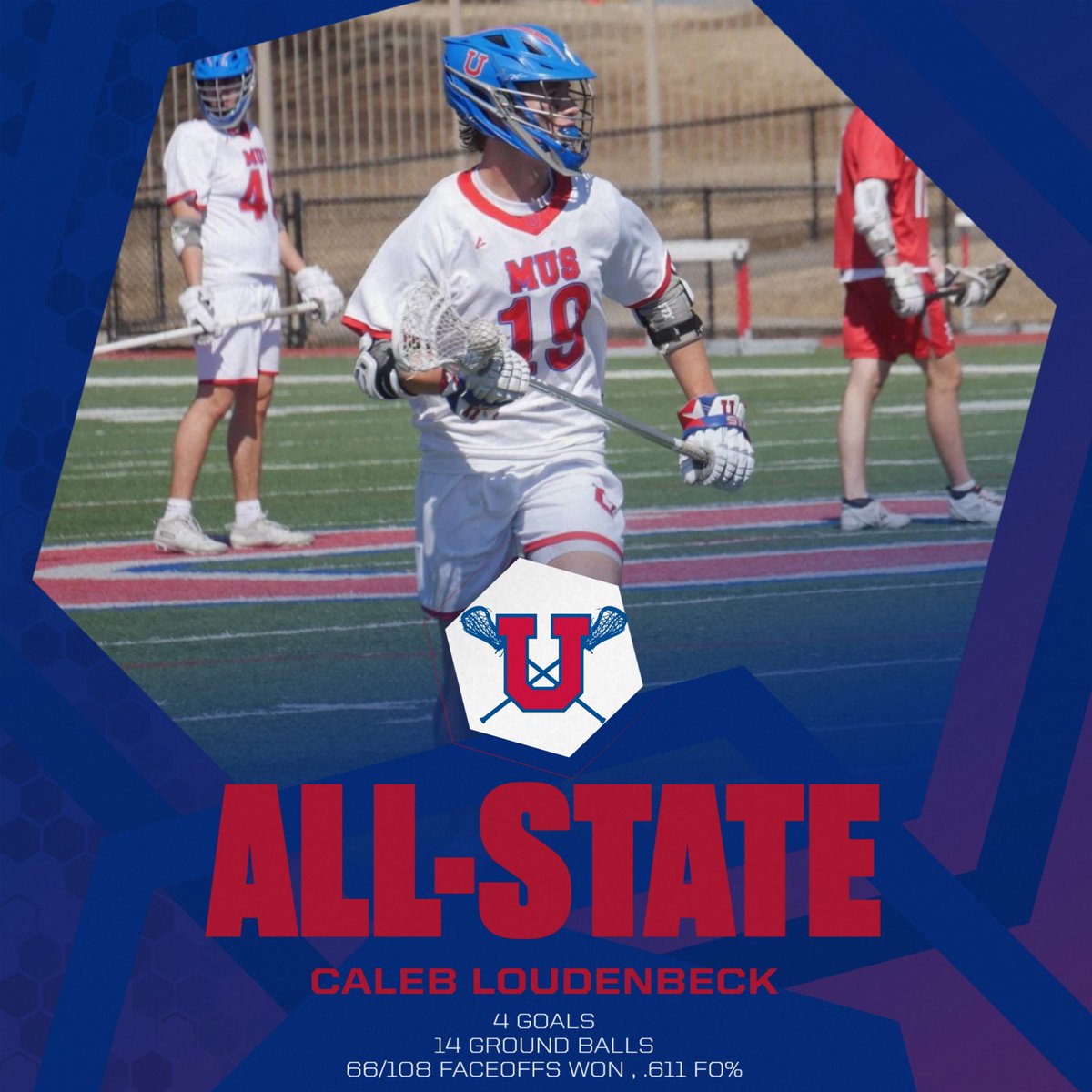 OwlBuzz's tweet photo. Congratulations to our 2026 TSSAA Division II-AA All-State lacrosse selections! 🥍🔥

Attack-Dallas Keras '26
Midfield-William Fruechtenicht IV '26
Defensive Midfield-Caleb Loudenbeck ’28
Defense-Thomas Levy ’28
Goalkeeper-Joel Hobson IV ’27

Well-deserved honors!

#GoOwls https://t.co/asqurJadlT