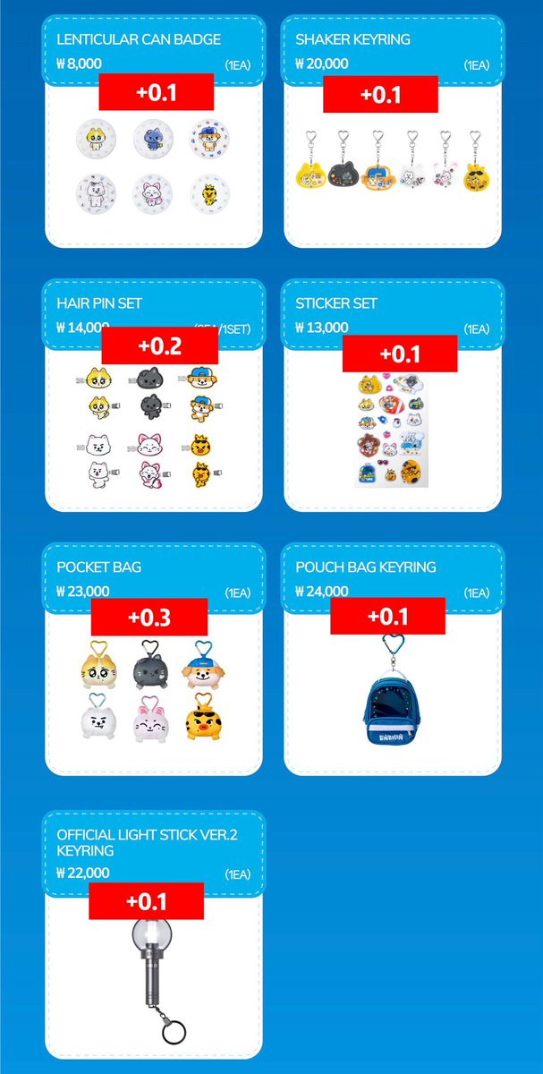yangdobin's tweet photo. ENHYPEN OFFICIAL CHARACTER ENCHIN POP UP STORE
엔하이픈 엔친 팝업 굿즈 엠디 포카 대리구매

5/27 12:30pm
eng ✅
7만원 특전✅
ww ship ✅

Wts sell jungwon jay jake sunghoon sunoo ni-ki poca keyring doll 정웓 제이 제이크 성훈 선우 니키 https://t.co/hwUCYjphlr