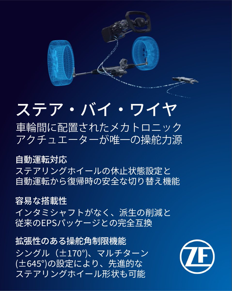 ZF_Japan's tweet photo. 🚗 ZFブースでは、「制御に知を、走りに革新を」をテーマに、Chassis 2.0コンセプトのもとで開発された革新的な製品を多数展示しています。ぜひブースでご体感ください。皆様のご来場を心よりお待ちしております。
📍パシフィコ横浜 Booth354
 #人とくるまのテクノロジー展2026 https://t.co/eoHwYeMH7T