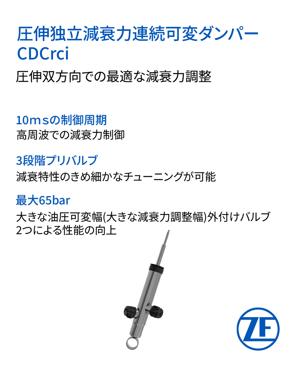 ZF_Japan's tweet photo. 🚗 ZFブースでは、「制御に知を、走りに革新を」をテーマに、Chassis 2.0コンセプトのもとで開発された革新的な製品を多数展示しています。ぜひブースでご体感ください。皆様のご来場を心よりお待ちしております。
📍パシフィコ横浜 Booth354
 #人とくるまのテクノロジー展2026 https://t.co/eoHwYeMH7T