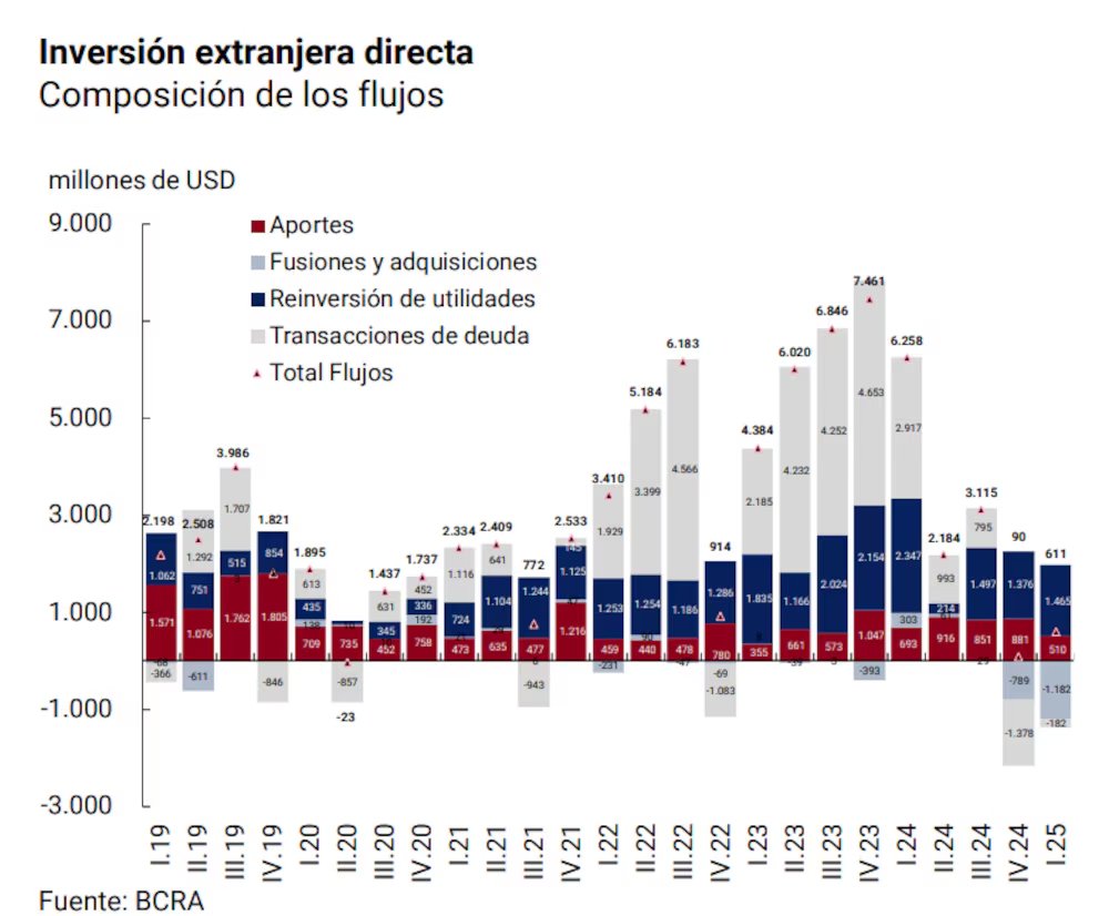 CompartiComics.lat (Webo) tweet media
