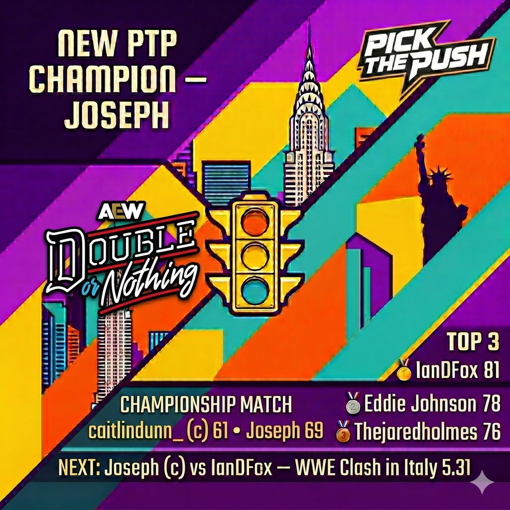 PickThePush's tweet photo. Joseph is the new Pick The Push Champion.
He beat caitlindunn_ 69-61.
IanDFox scored 81 — the highest of the night. The man who never wins his own championship is now the #1 Contender.
Joseph vs IanDFox. WWE Clash in Italy. May 31.
#WWENXT #NXT #WWERaw #WWE #AEWDoN #PickThePush https://t.co/lzxFVxTeXA