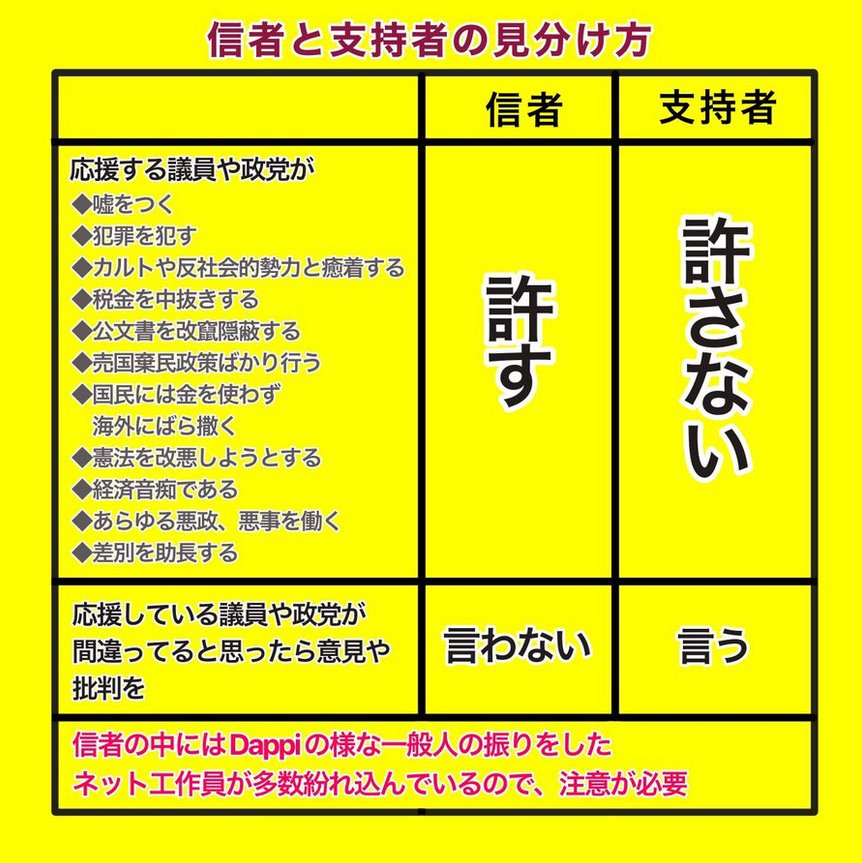 柚子姫🐾憲法改悪反対 tweet media