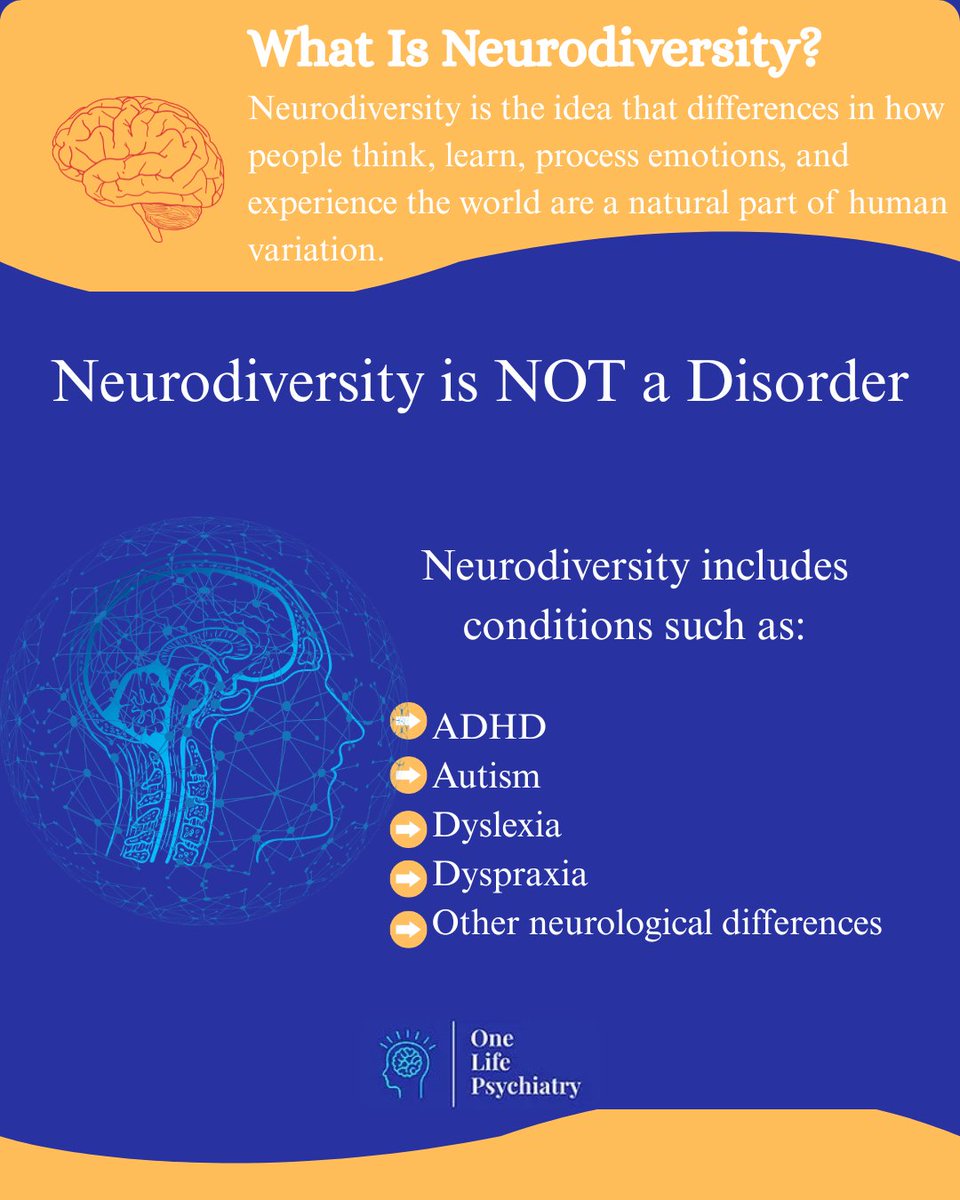 onelifepsych's tweet photo. Different brains are not wrong. They are just different. Rather than focusing solely on problems, neurodiversity acknowledges strengths, distinct views, and other ways of functioning.

For more information please visit our website at https://t.co/VM7hqY5UPG

#neurodiversity https://t.co/ZzdxWvRURN