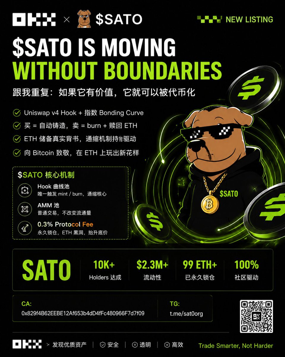 Haozi.eth.SATO tweet media